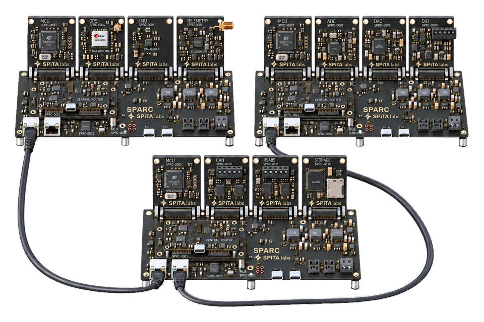 Three SPARC assembly concepts linked with two physical Ethernet cables